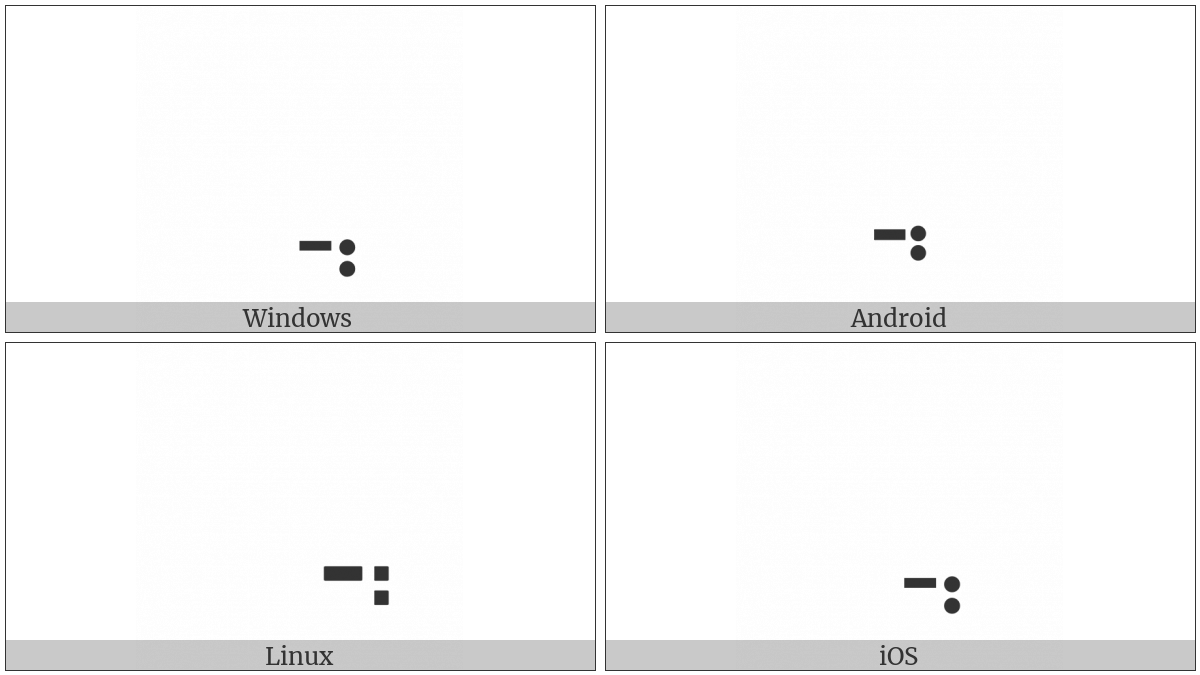 Hebrew Point Hataf Patah on various operating systems