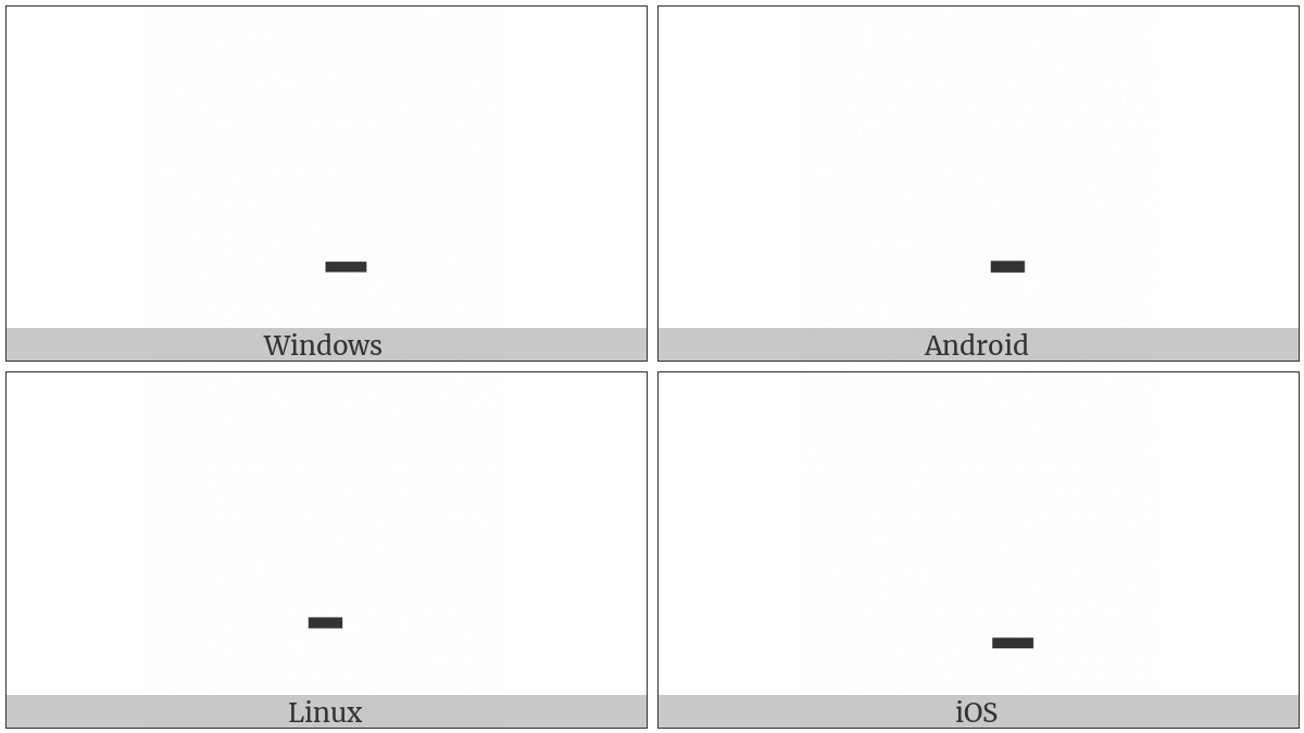 Hebrew Point Patah on various operating systems