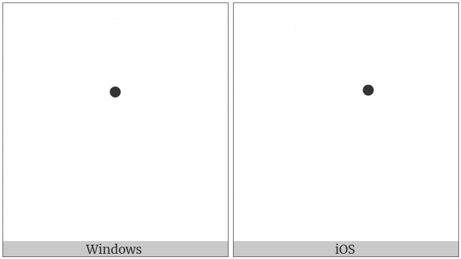 Hebrew Point Holam on various operating systems