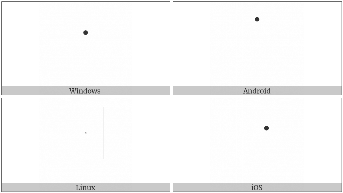 Hebrew Mark Upper Dot on various operating systems