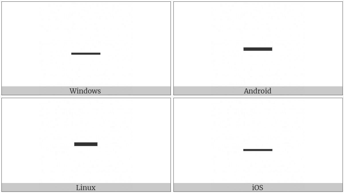 Control Character on various operating systems