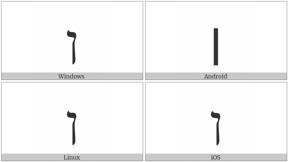 Hebrew Letter Final Nun on various operating systems