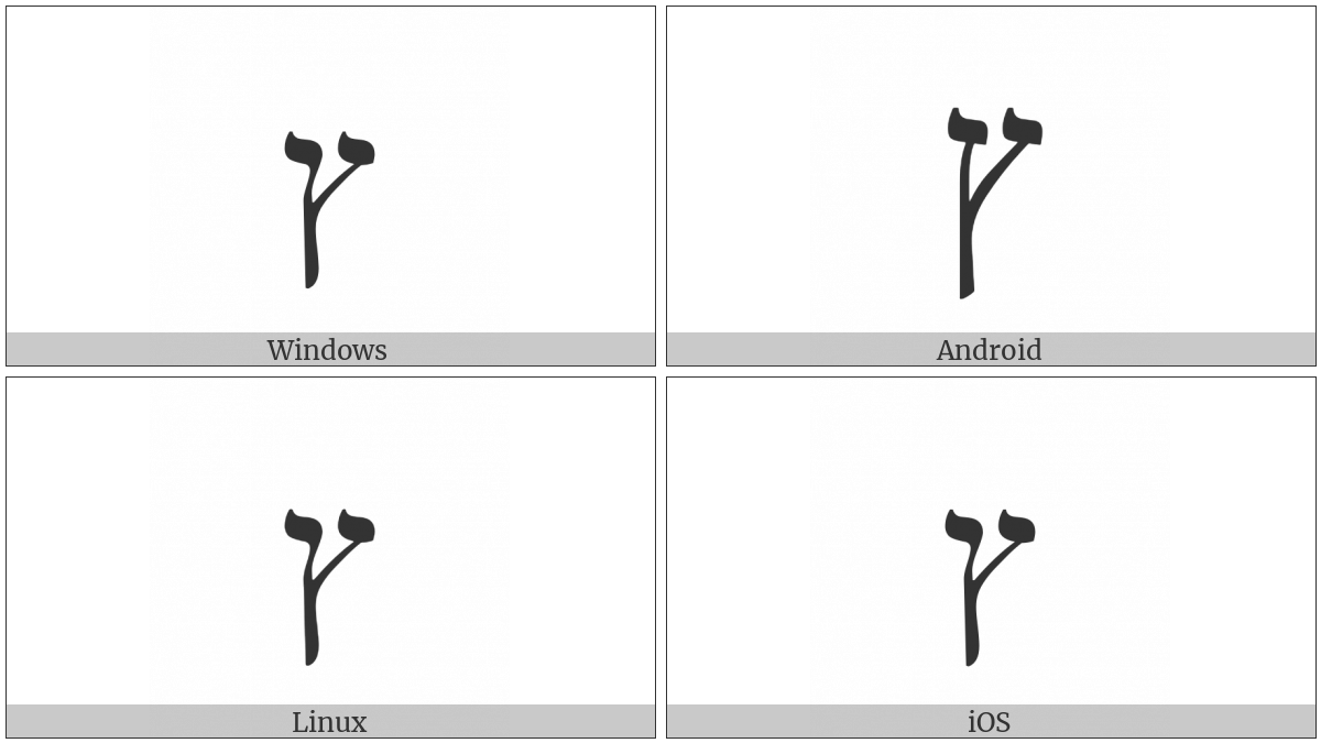 Hebrew Letter Final Tsadi on various operating systems