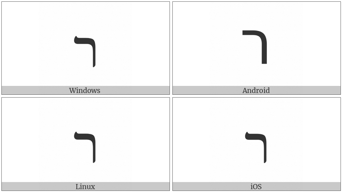 Hebrew Letter Resh on various operating systems