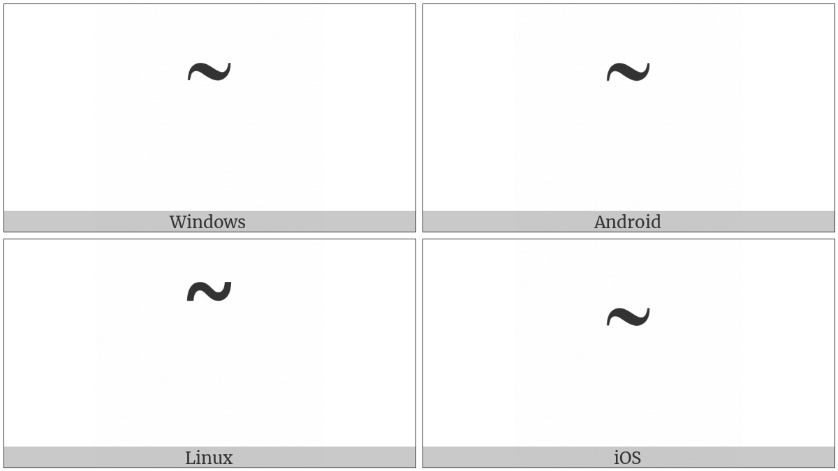 Control Character on various operating systems