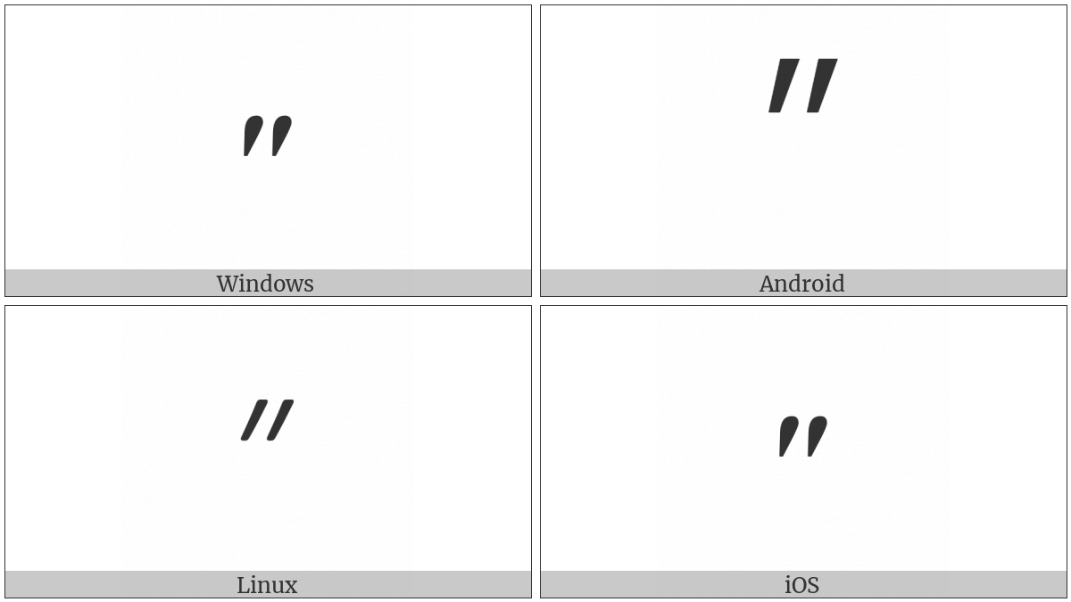 Hebrew Punctuation Gershayim on various operating systems