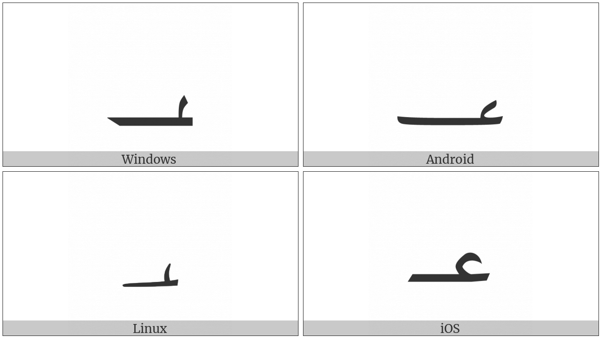 Arabic Number Sign on various operating systems