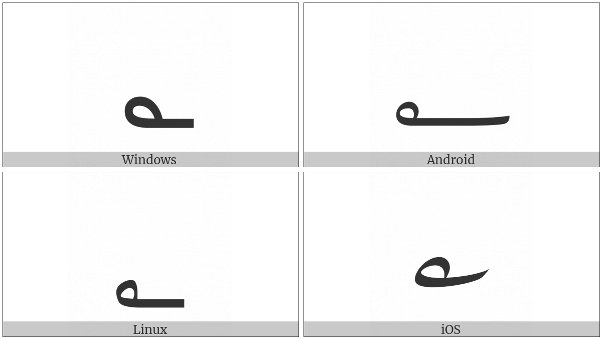 Arabic Footnote Marker on various operating systems