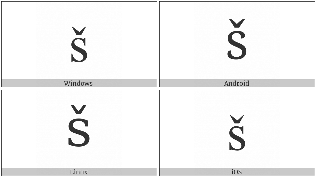 Control Character on various operating systems