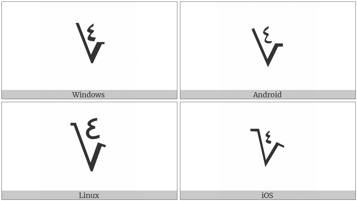 Arabic-Indic Fourth Root on various operating systems