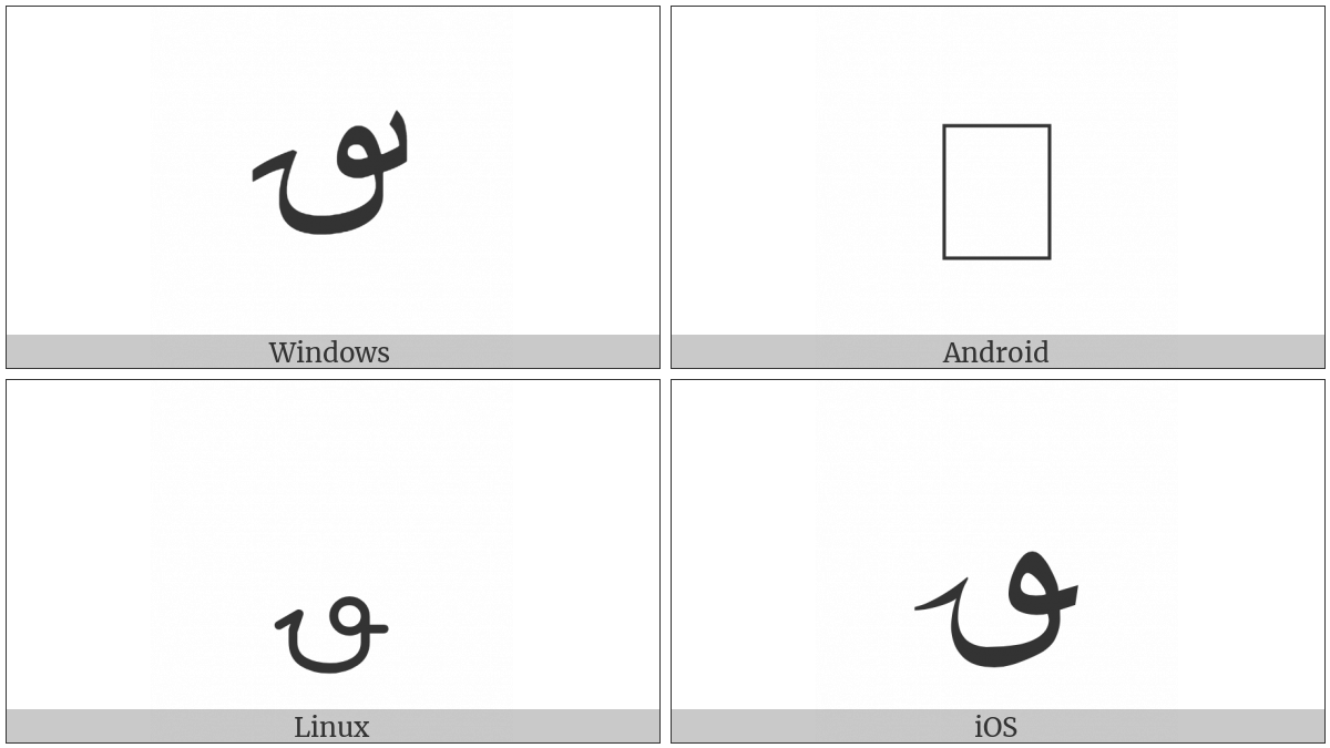 Arabic Ray on various operating systems