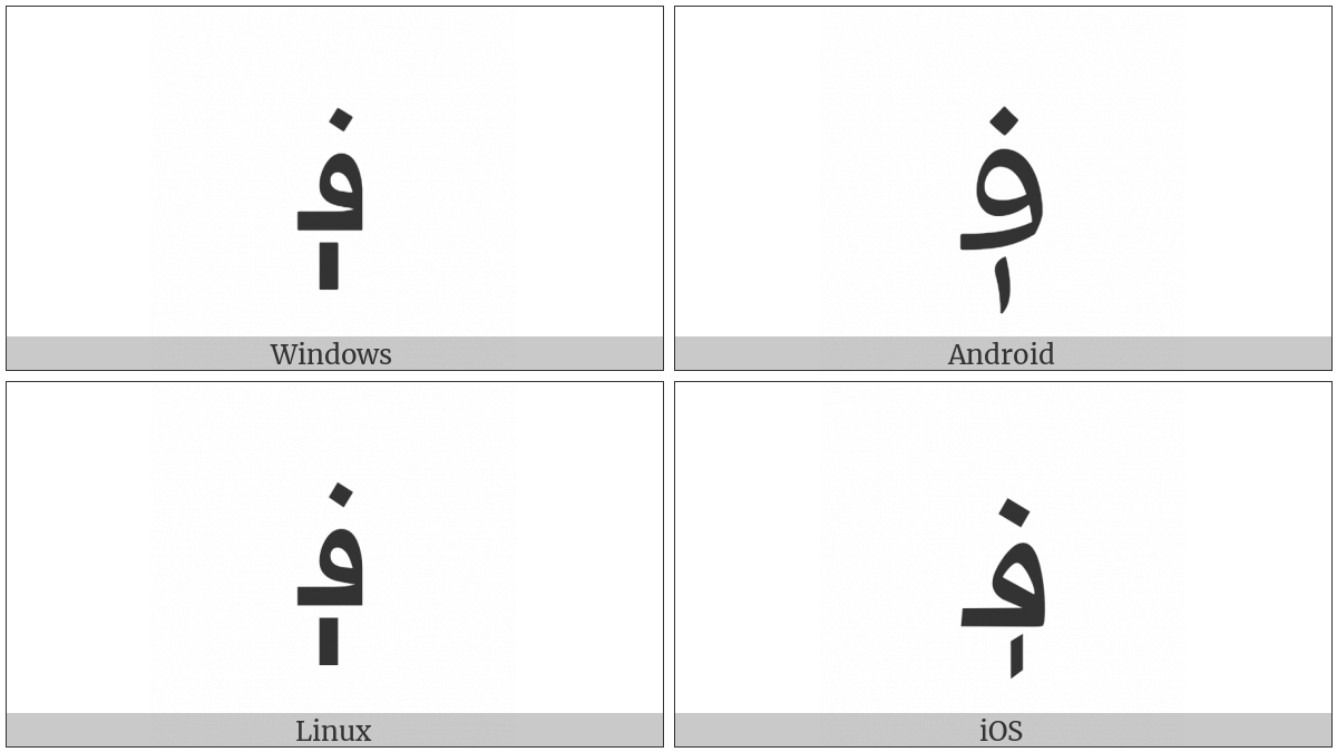 Afghani Sign on various operating systems