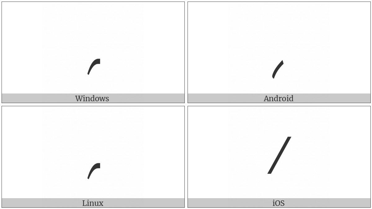 Arabic Date Separator on various operating systems