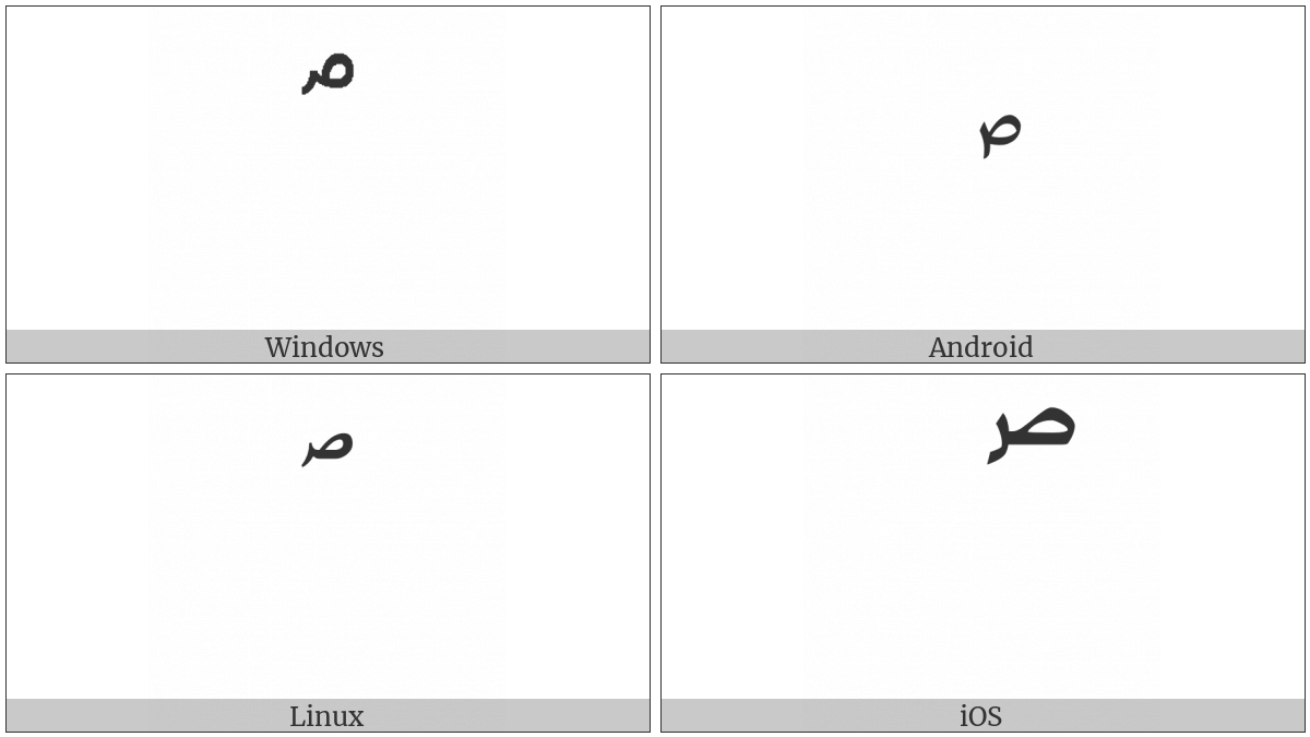 Arabic Sign Sallallahou Alayhe Wassallam on various operating systems