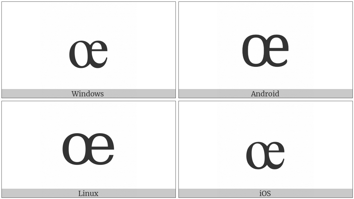 Control Character on various operating systems