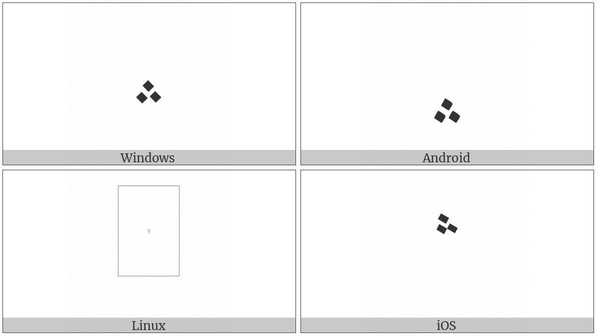 Arabic Triple Dot Punctuation Mark on various operating systems