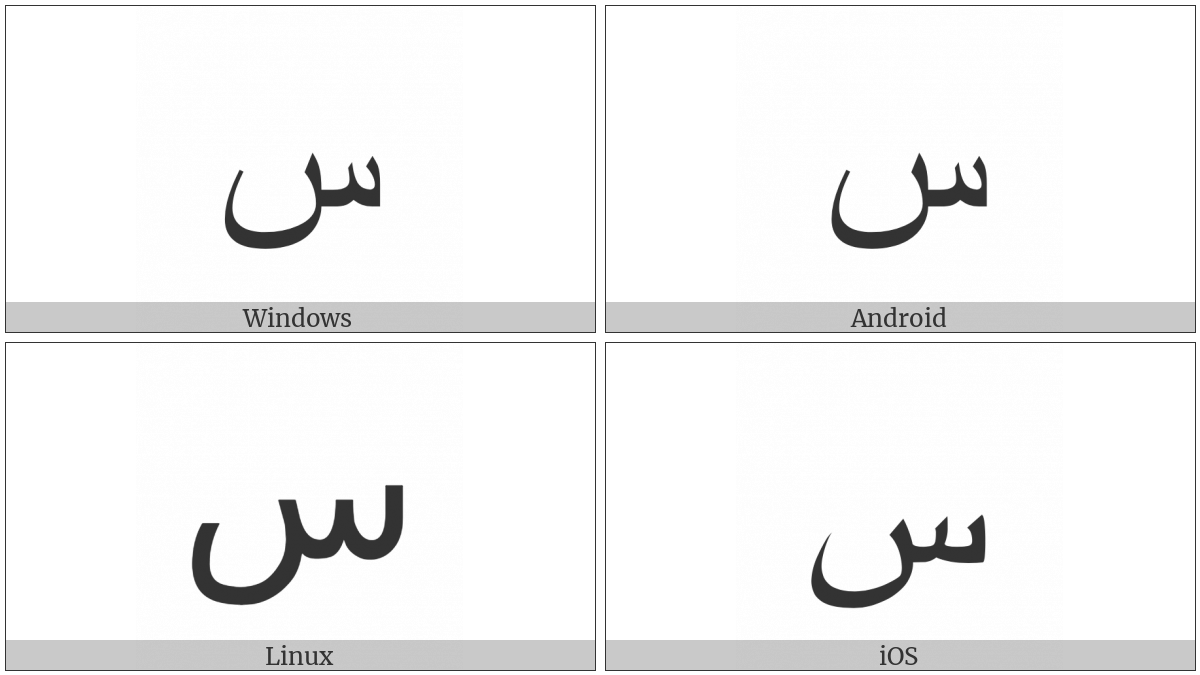 Arabic Letter Seen on various operating systems