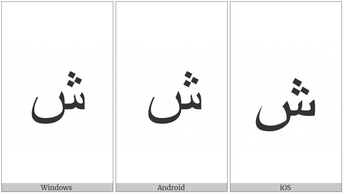 Arabic Letter Sheen on various operating systems