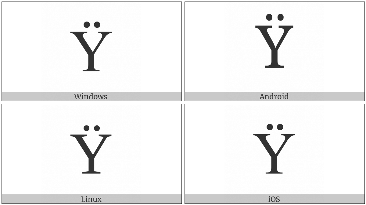 Control Character on various operating systems