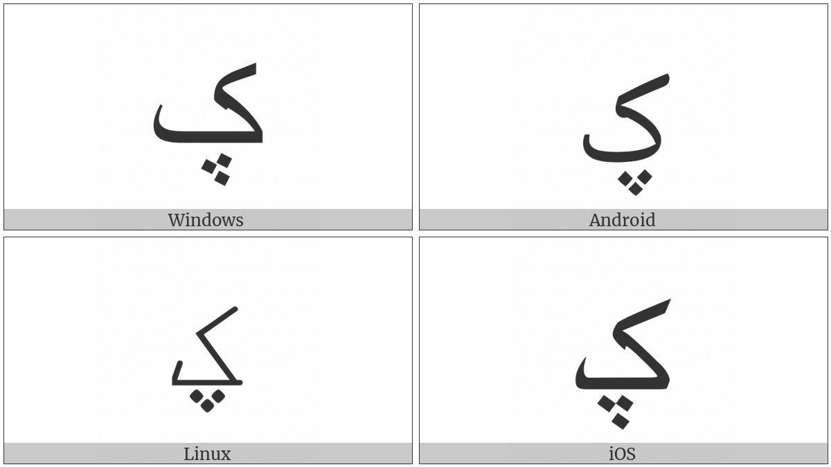 Arabic Letter Keheh With Three Dots Below on various operating systems