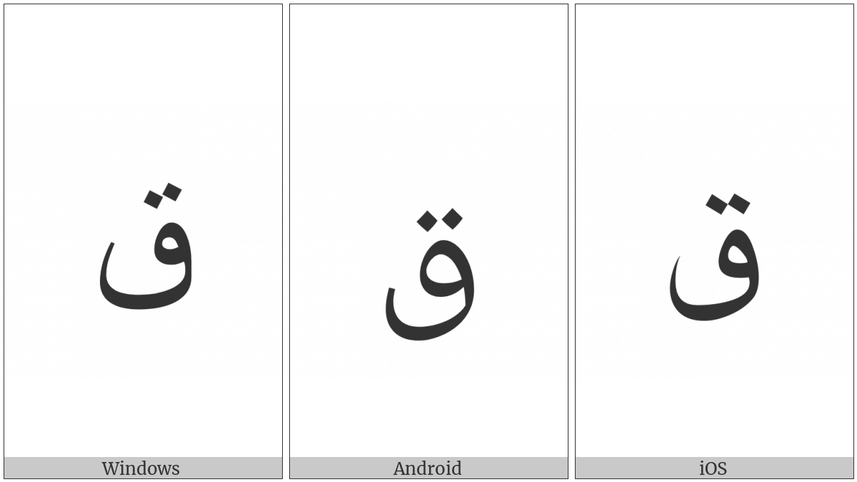 Arabic Letter Qaf on various operating systems