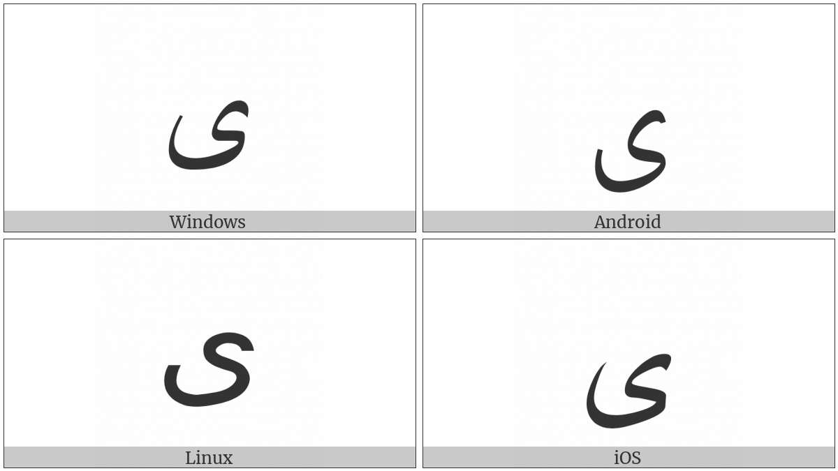 Arabic Letter Alef Maksura on various operating systems