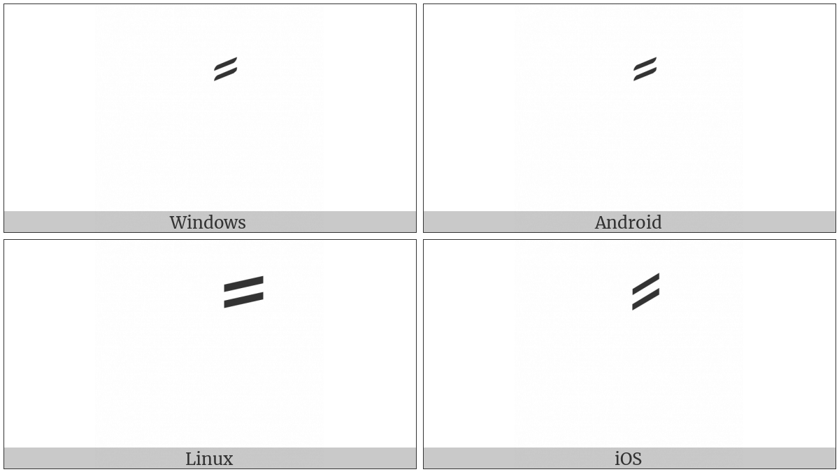 Arabic Fathatan on various operating systems