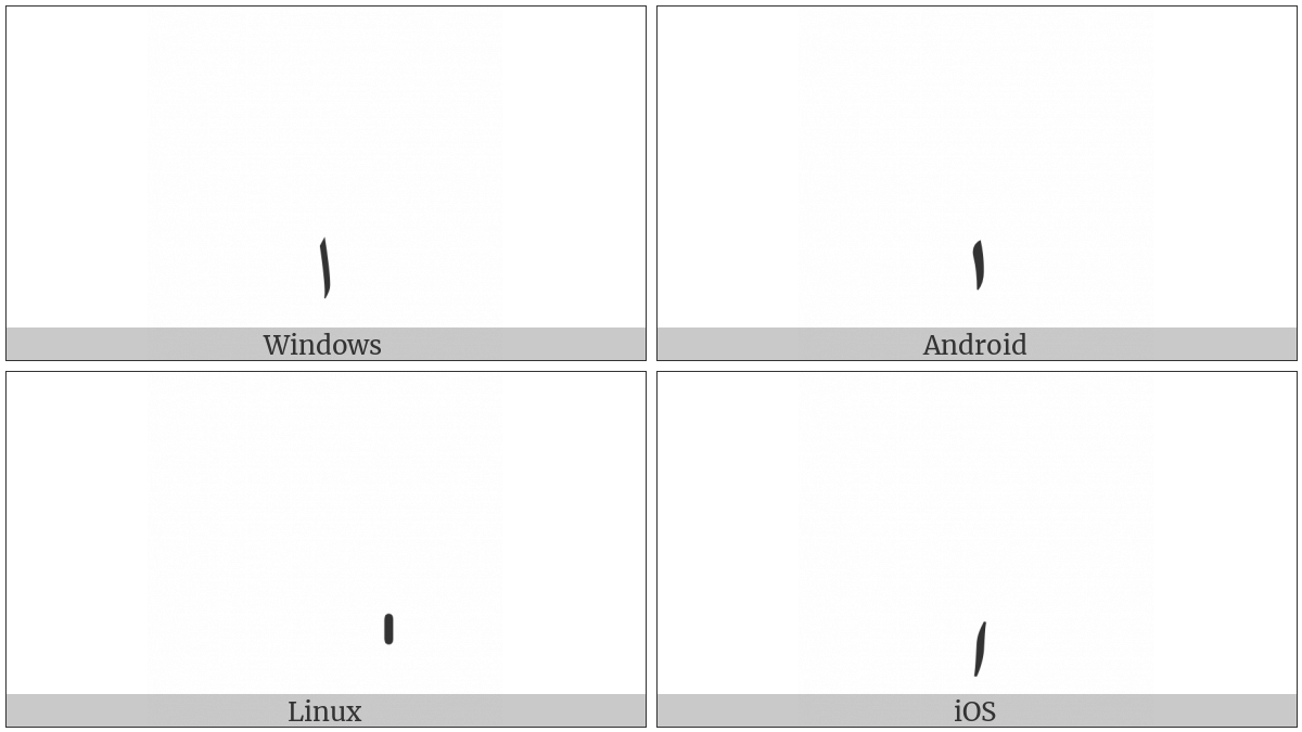 Arabic Subscript Alef on various operating systems