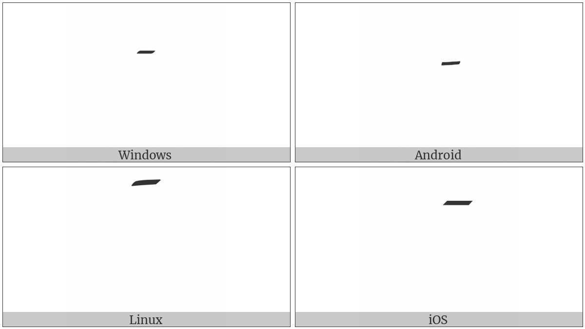 Arabic Zwarakay on various operating systems