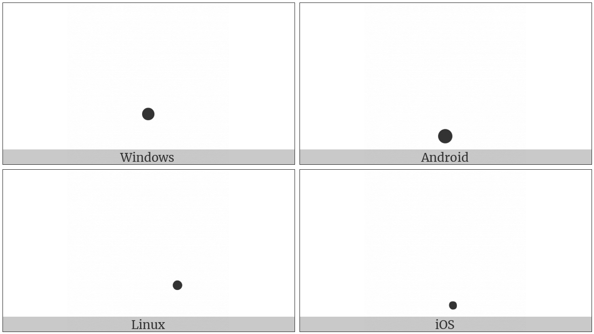 Arabic Vowel Sign Dot Below on various operating systems