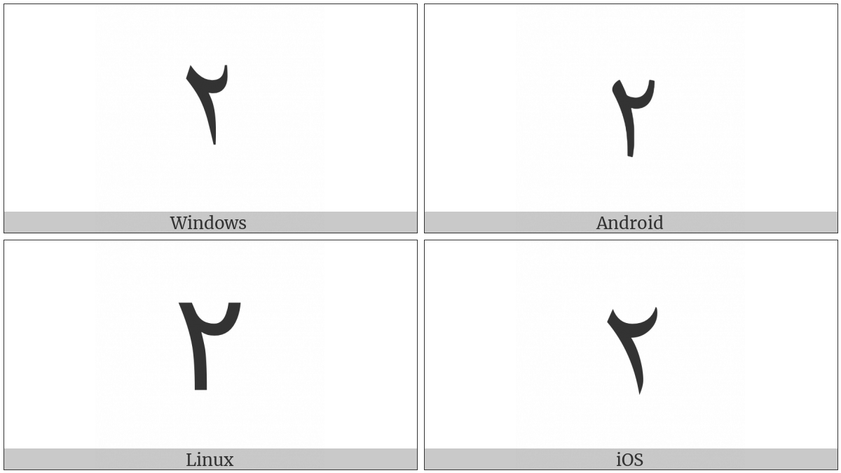 Arabic-Indic Digit Two on various operating systems