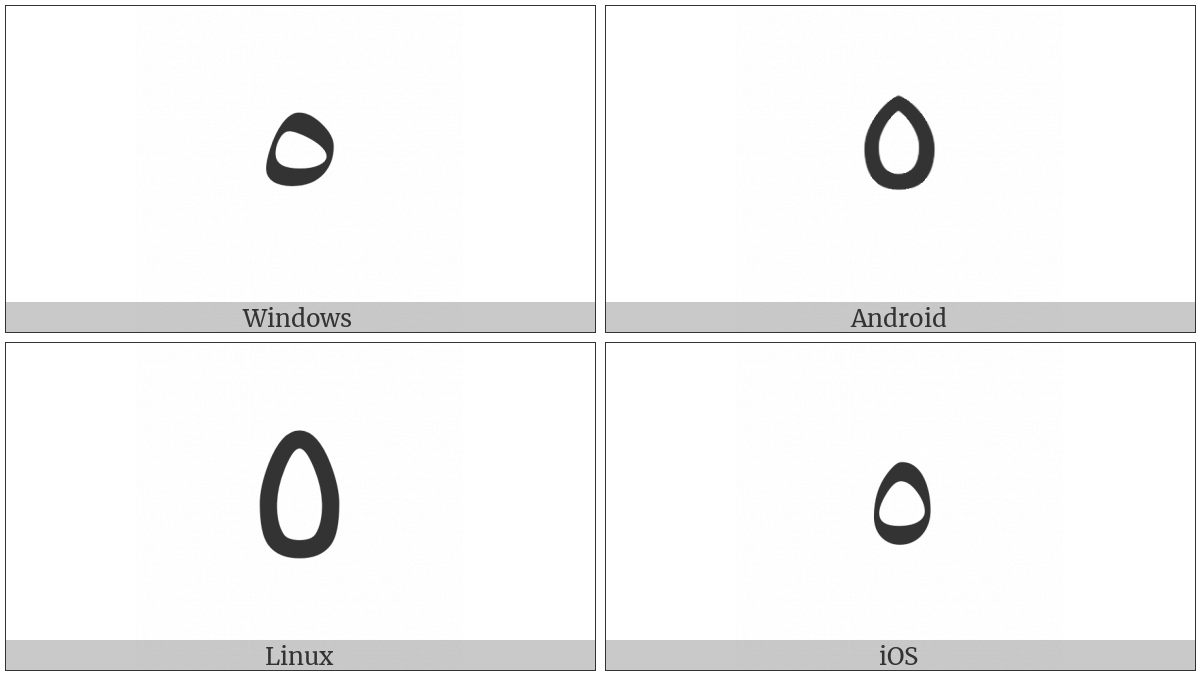 Arabic-Indic Digit Five on various operating systems