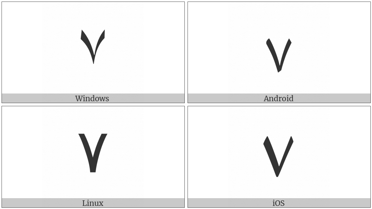 Arabic-Indic Digit Seven on various operating systems