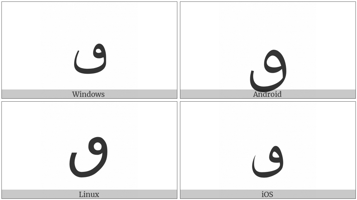 Arabic Letter Dotless Qaf on various operating systems