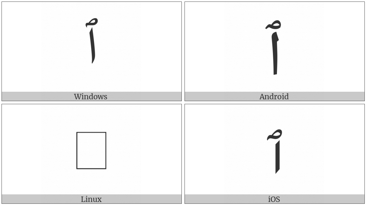 Arabic Letter Alef Wasla on various operating systems