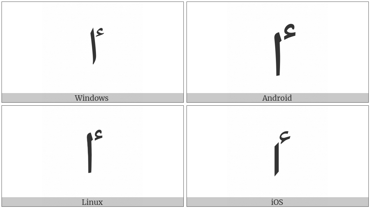 Arabic Letter High Hamza Alef on various operating systems