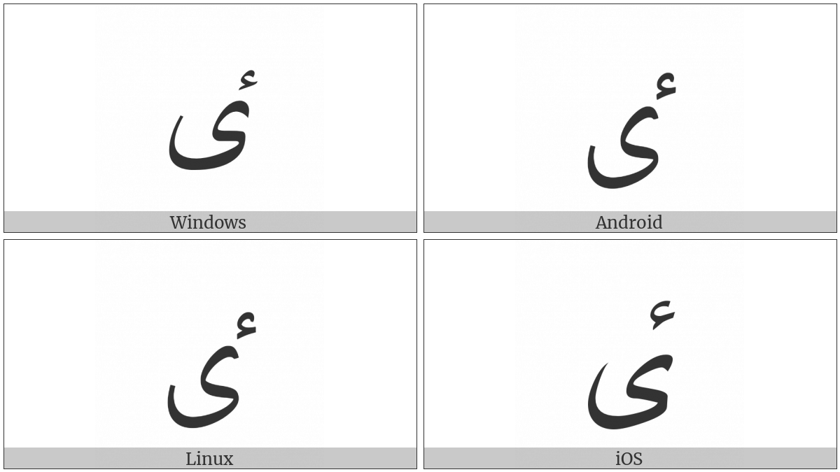 Arabic Letter High Hamza Yeh on various operating systems