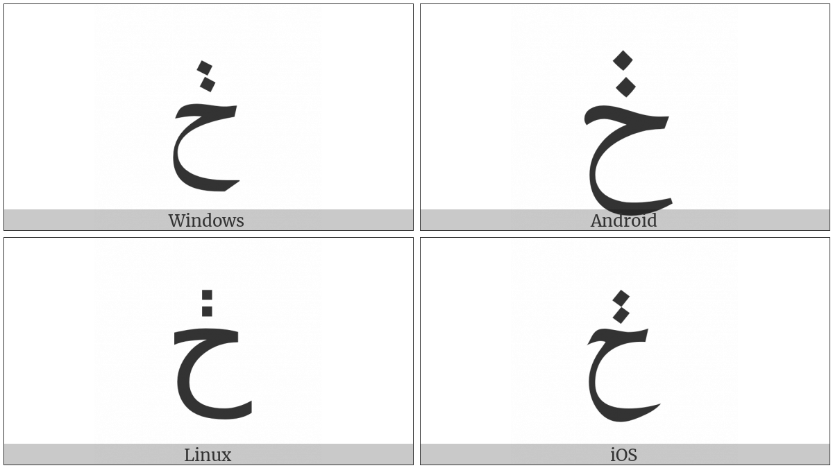 Arabic Letter Hah With Two Dots Vertical Above on various operating systems