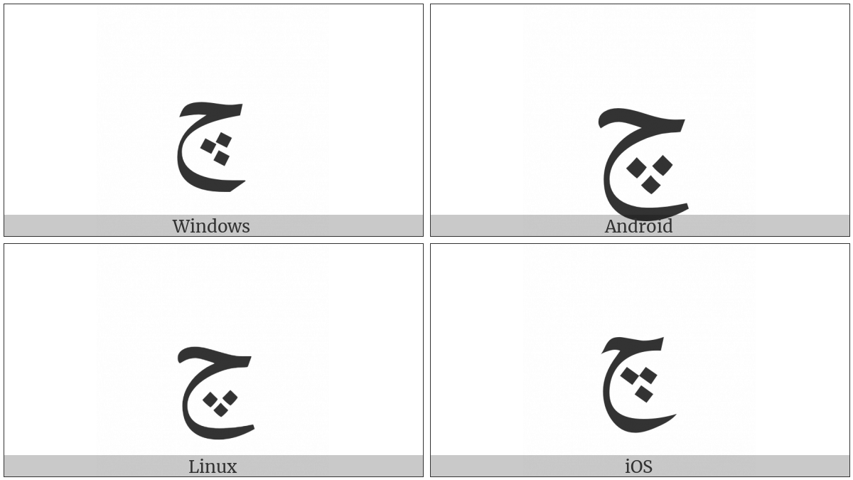 Arabic Letter Tcheh on various operating systems