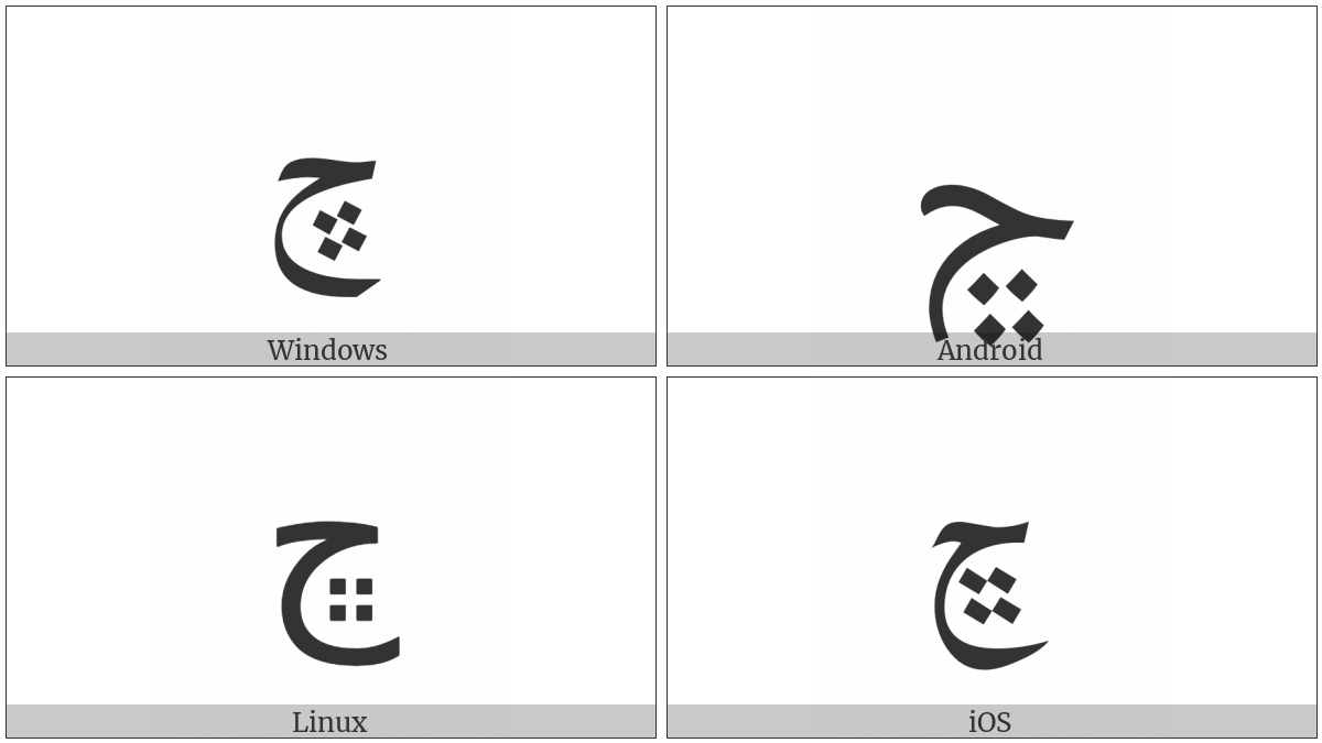 Arabic Letter Tcheheh on various operating systems