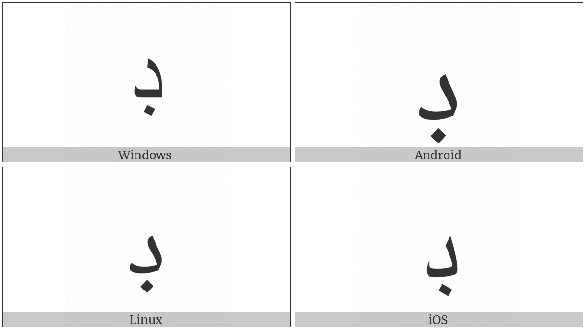 Arabic Letter Dal With Dot Below on various operating systems