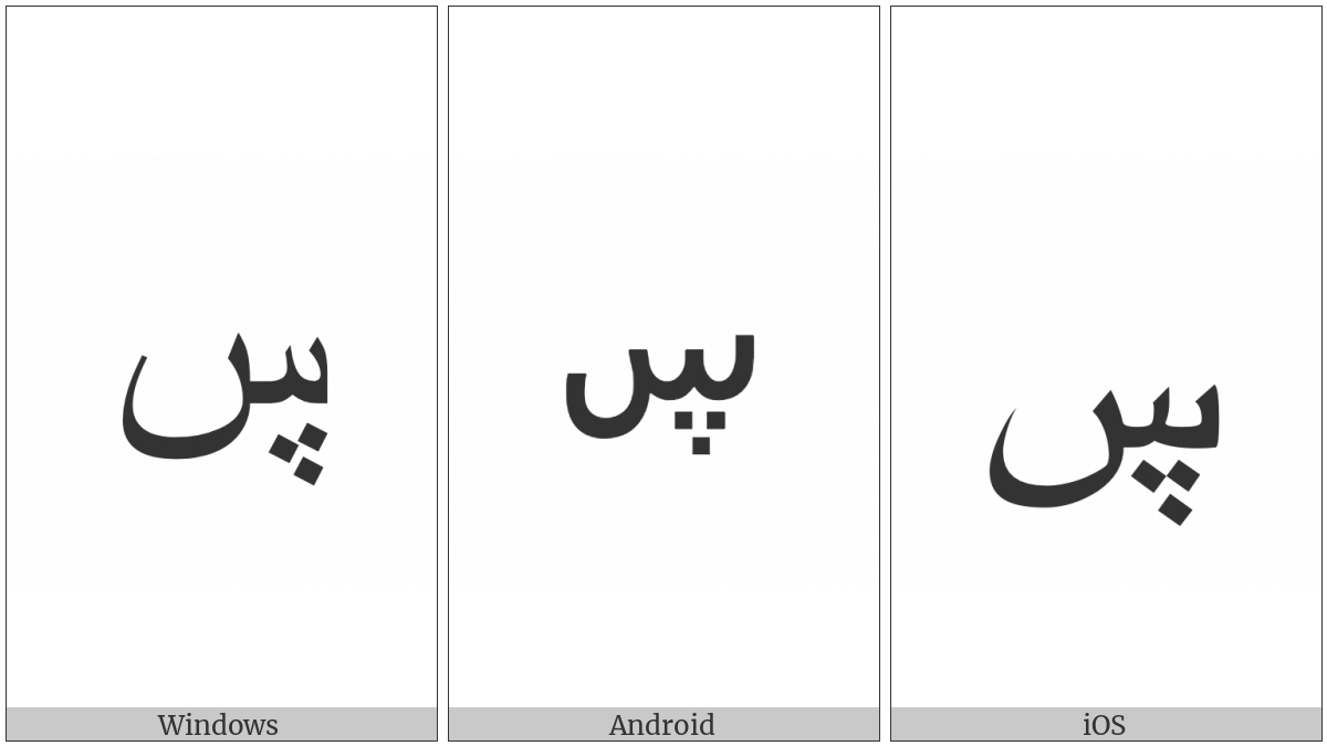 Arabic Letter Seen With Three Dots Below on various operating systems