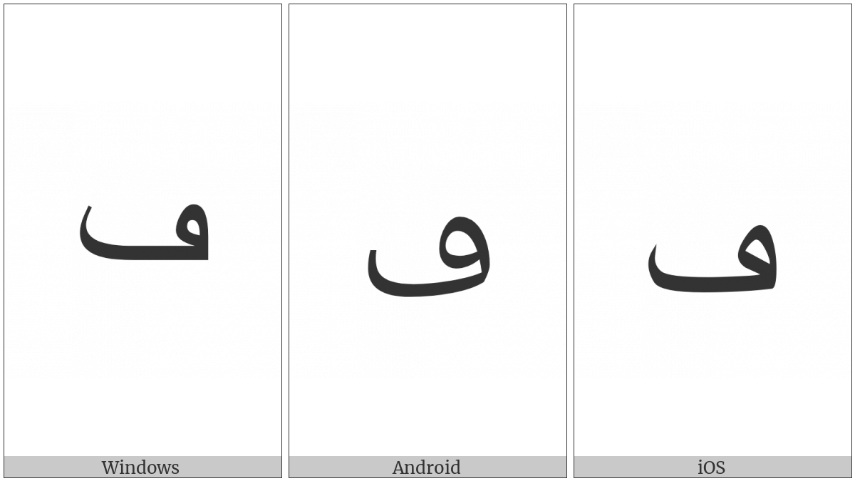 Arabic Letter Dotless Feh on various operating systems