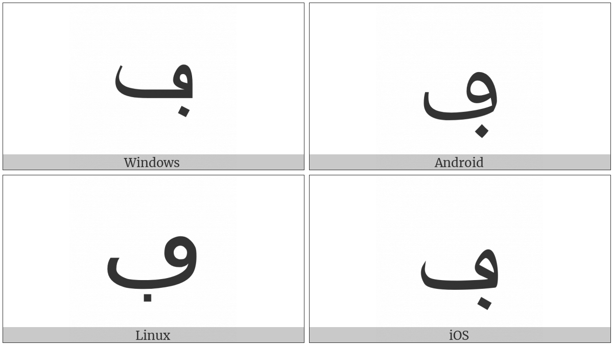 Arabic Letter Feh With Dot Moved Below on various operating systems