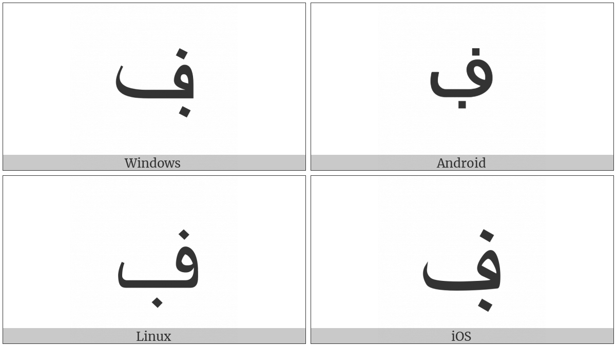 Arabic Letter Feh With Dot Below on various operating systems