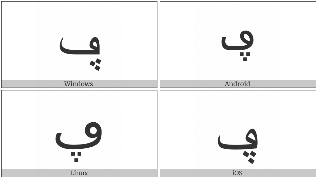 Arabic Letter Feh With Three Dots Below on various operating systems