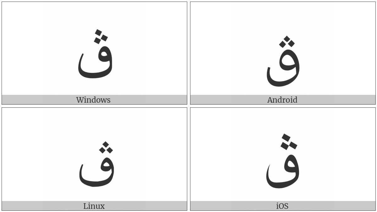 Arabic Letter Qaf With Three Dots Above on various operating systems