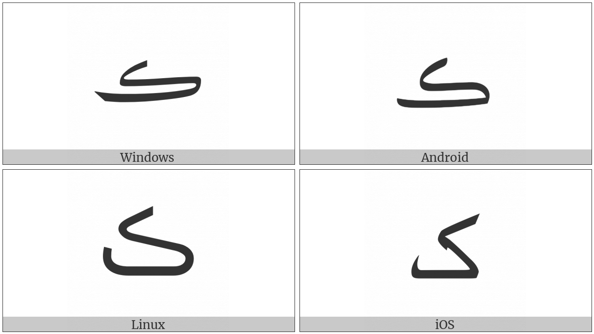 Arabic Letter Swash Kaf on various operating systems