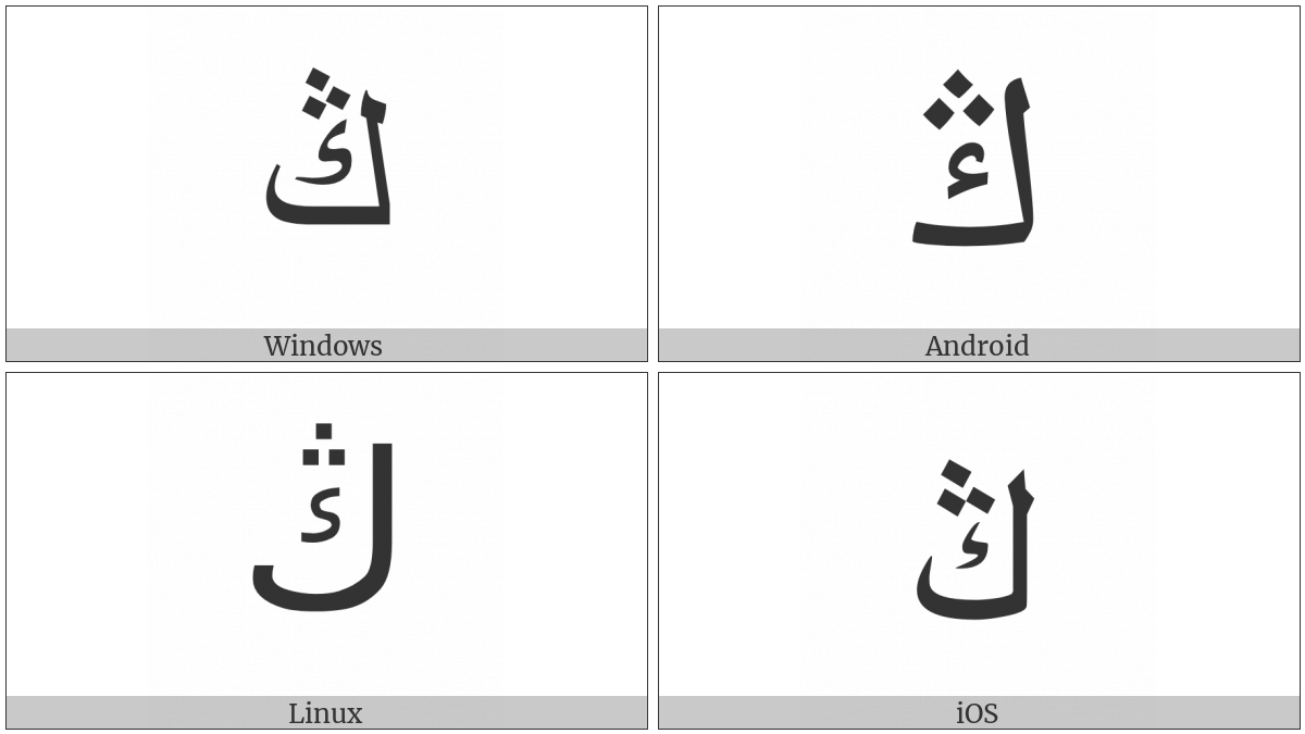 Arabic Letter Ng on various operating systems