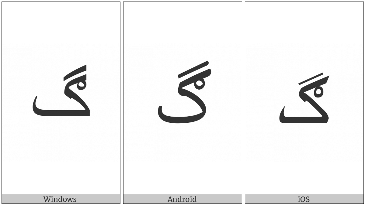 Arabic Letter Gaf With Ring on various operating systems